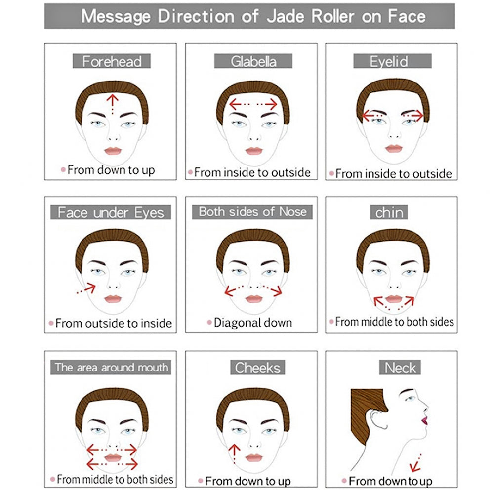Jade Roller Natural Facial Rejuvenation &amp; Lymphatic Drainage Tool